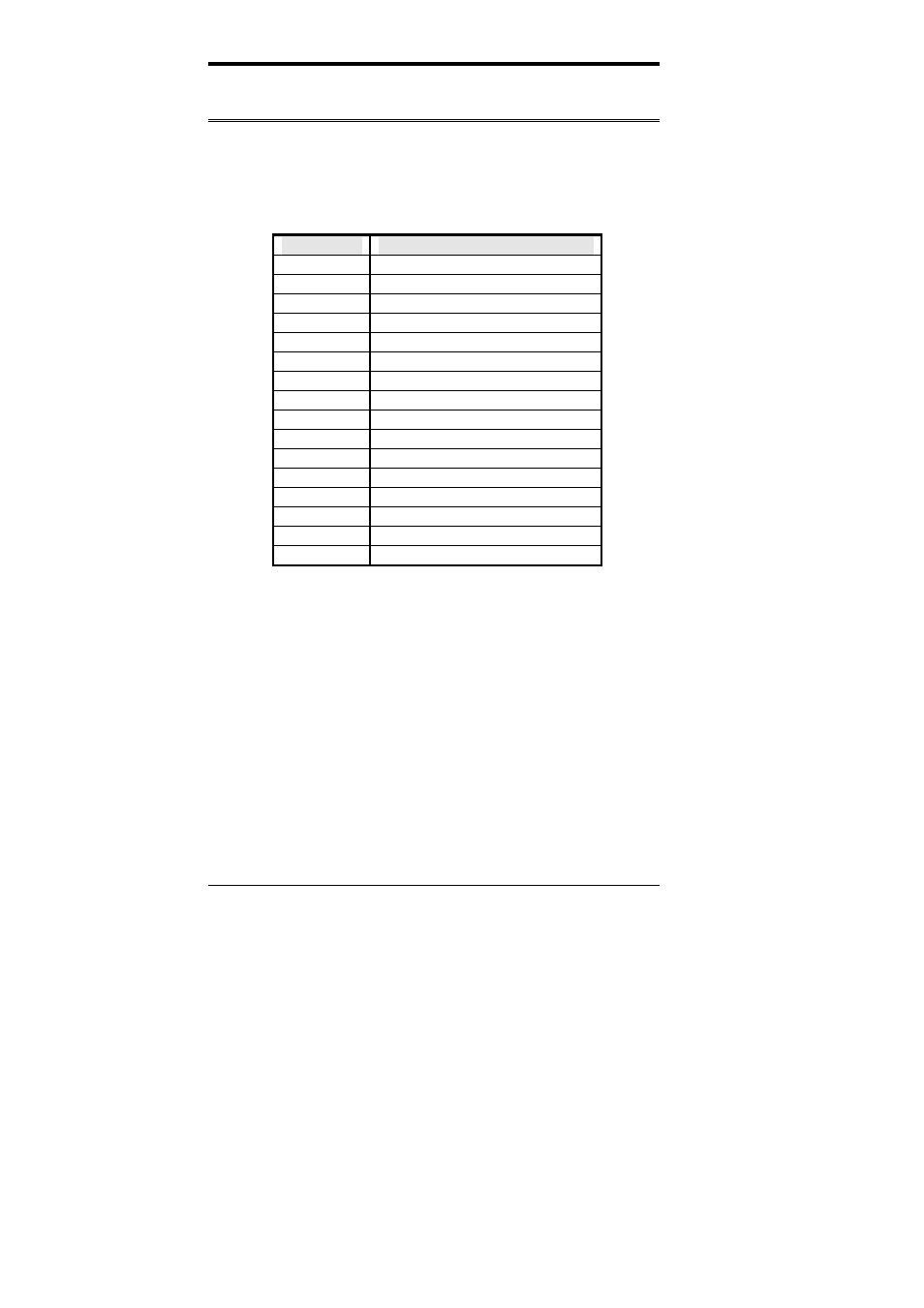 B. interrupt request lines (irq) | IBM CI5VGM Series User Manual | Page 134 / 134