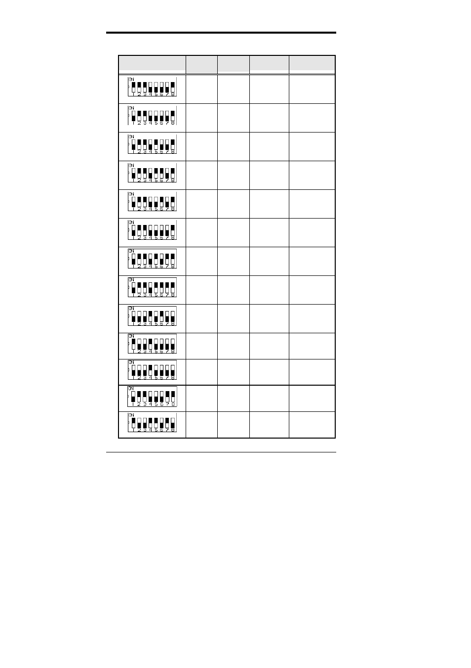 For amd k5, k6, k6-2 cpu | IBM CI5VGM Series User Manual | Page 22 / 134