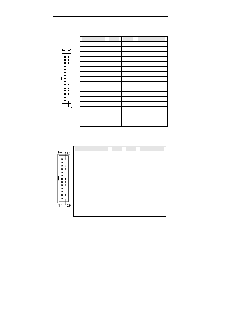 J1: floppy drive connector, J2: parallel port connector | IBM CI5VGM Series User Manual | Page 30 / 134