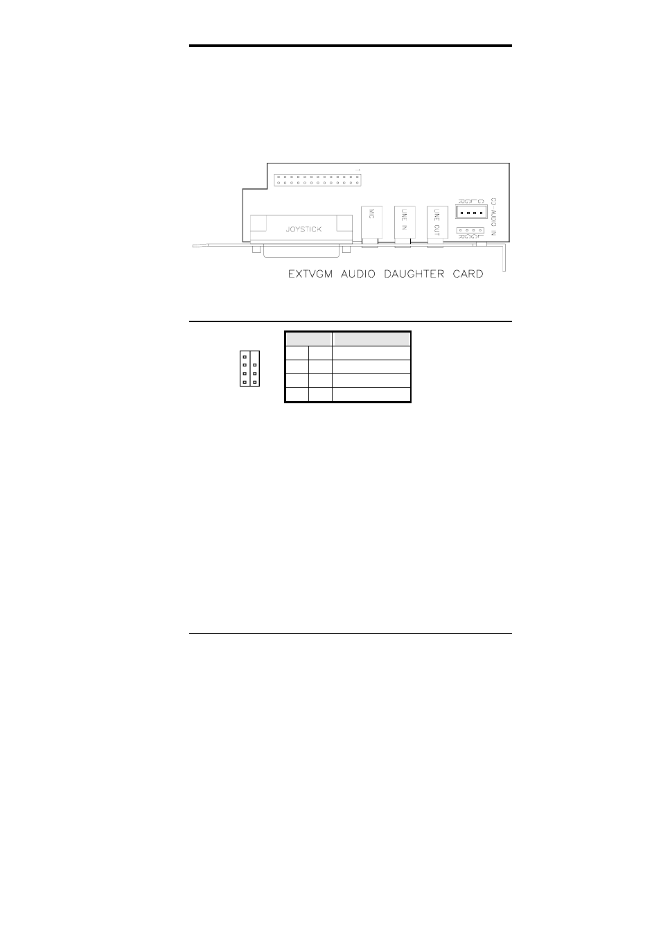 J4: audio i/o connector (continued), J5: usb connector | IBM CI5VGM Series User Manual | Page 33 / 134