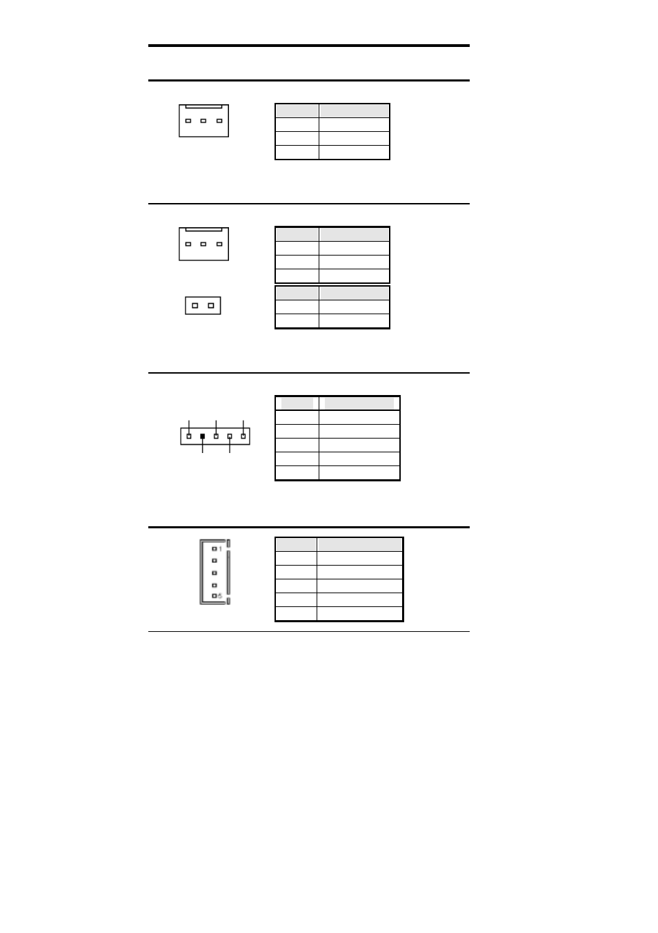 J14: chassis fan power connector, J22, j23: cpu fan power connectors, J15: irda connector | J16: external keyboard connector | IBM CI5VGM Series User Manual | Page 38 / 134