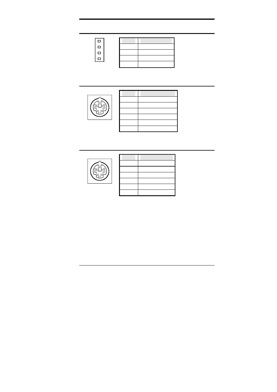 J17: external mouse connector, J19: ps/2 keyboard connector, J20: ps/2 mouse connector | IBM CI5VGM Series User Manual | Page 39 / 134