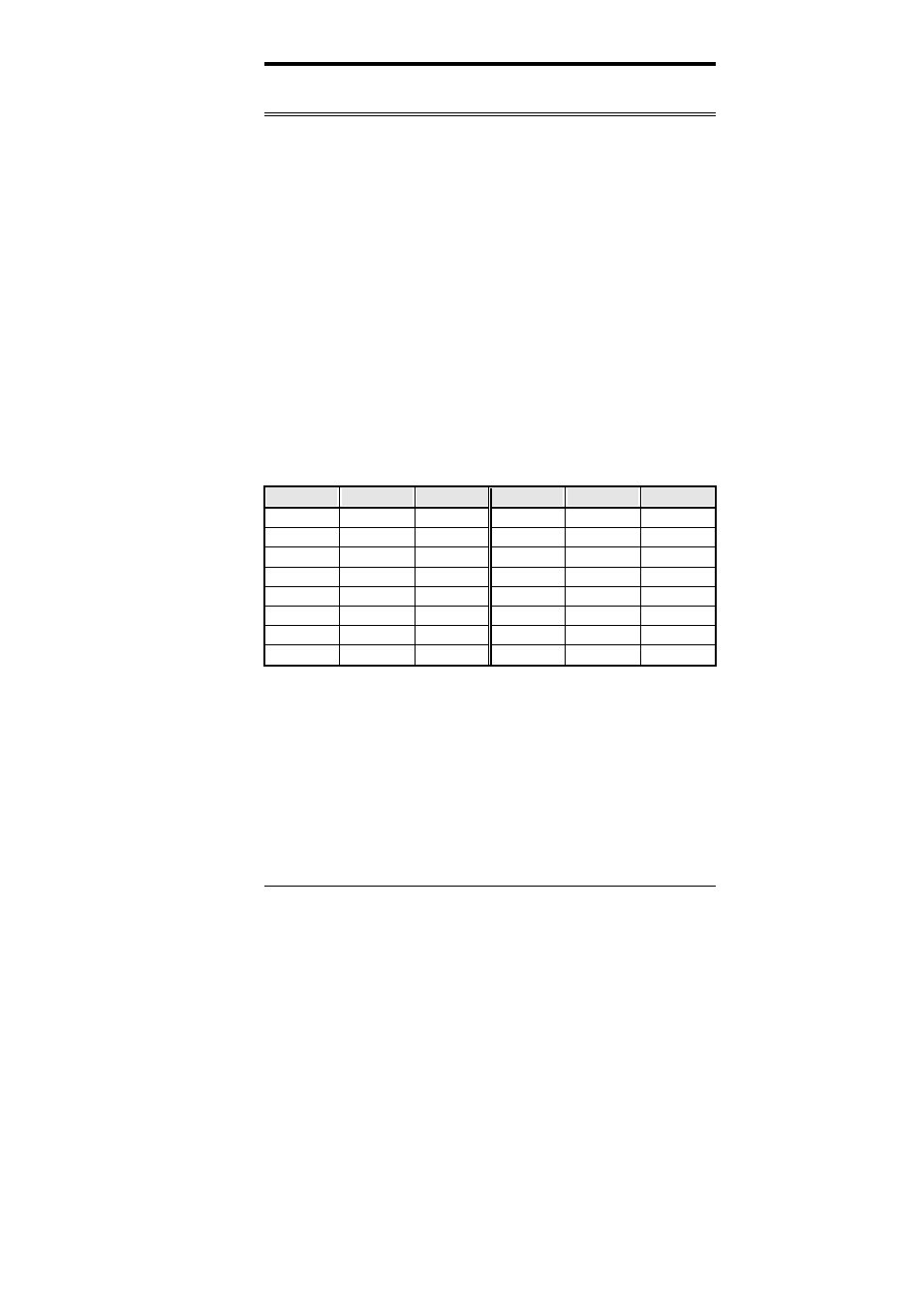 Watchdog timer configuration | IBM CI5VGM Series User Manual | Page 41 / 134