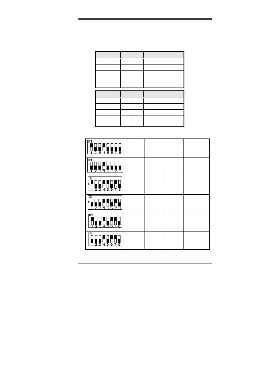 IBM CI5VGM Series User Manual | Page 5 / 134