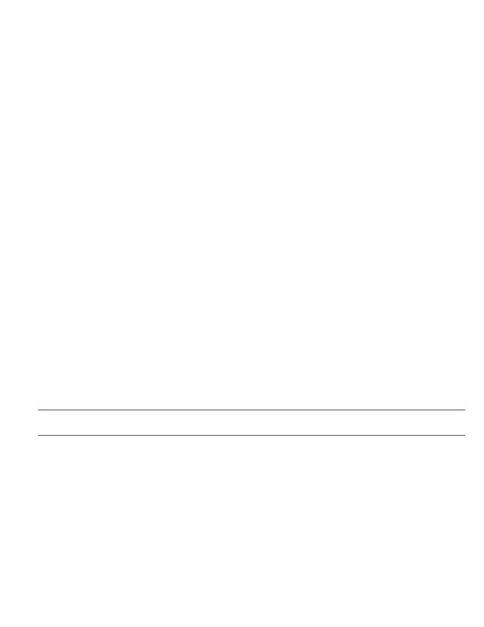 IBM 28L2234 User Manual | Page 3 / 66