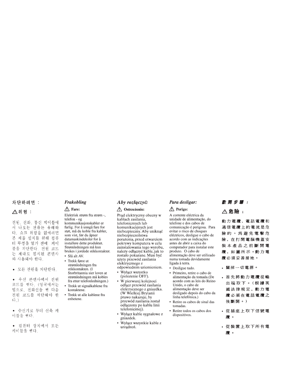 IBM 28L2234 User Manual | Page 32 / 66