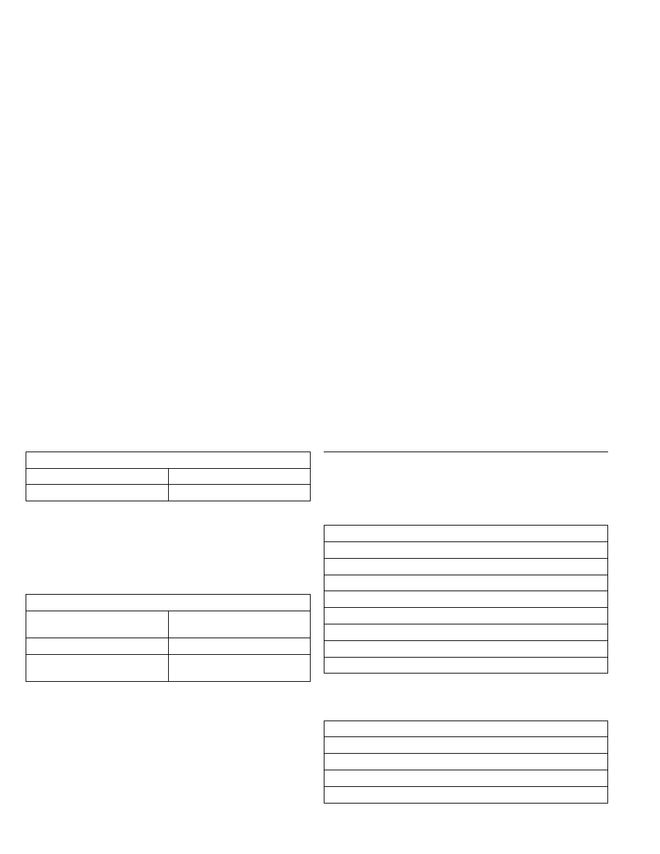 Additional technical support resources | IBM 28L2234 User Manual | Page 58 / 66