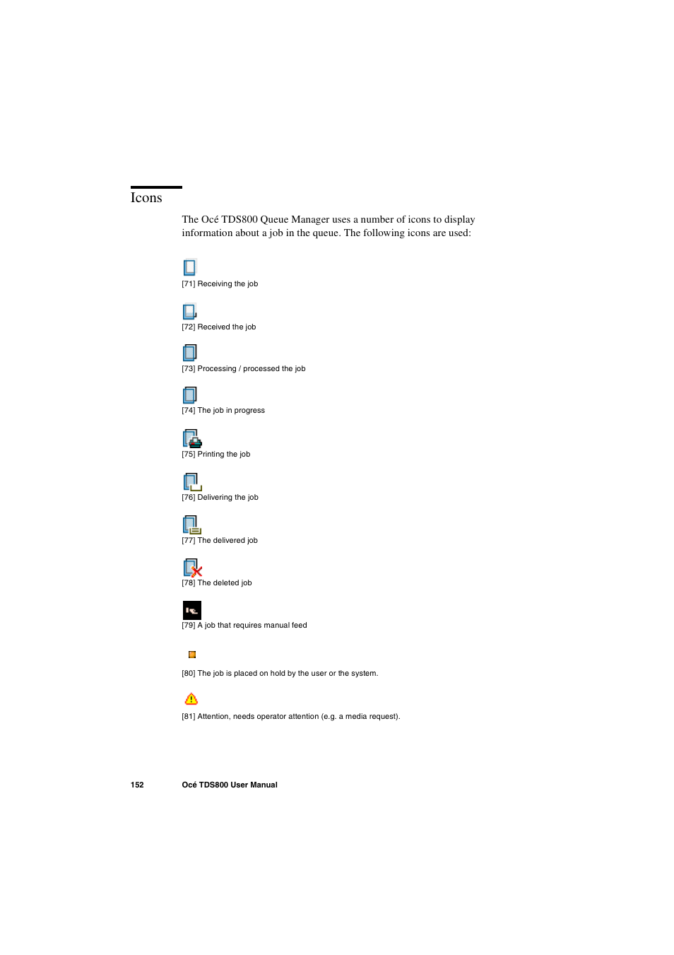 Icons, Icons 152 | IBM Oce TDS800 User Manual | Page 152 / 281