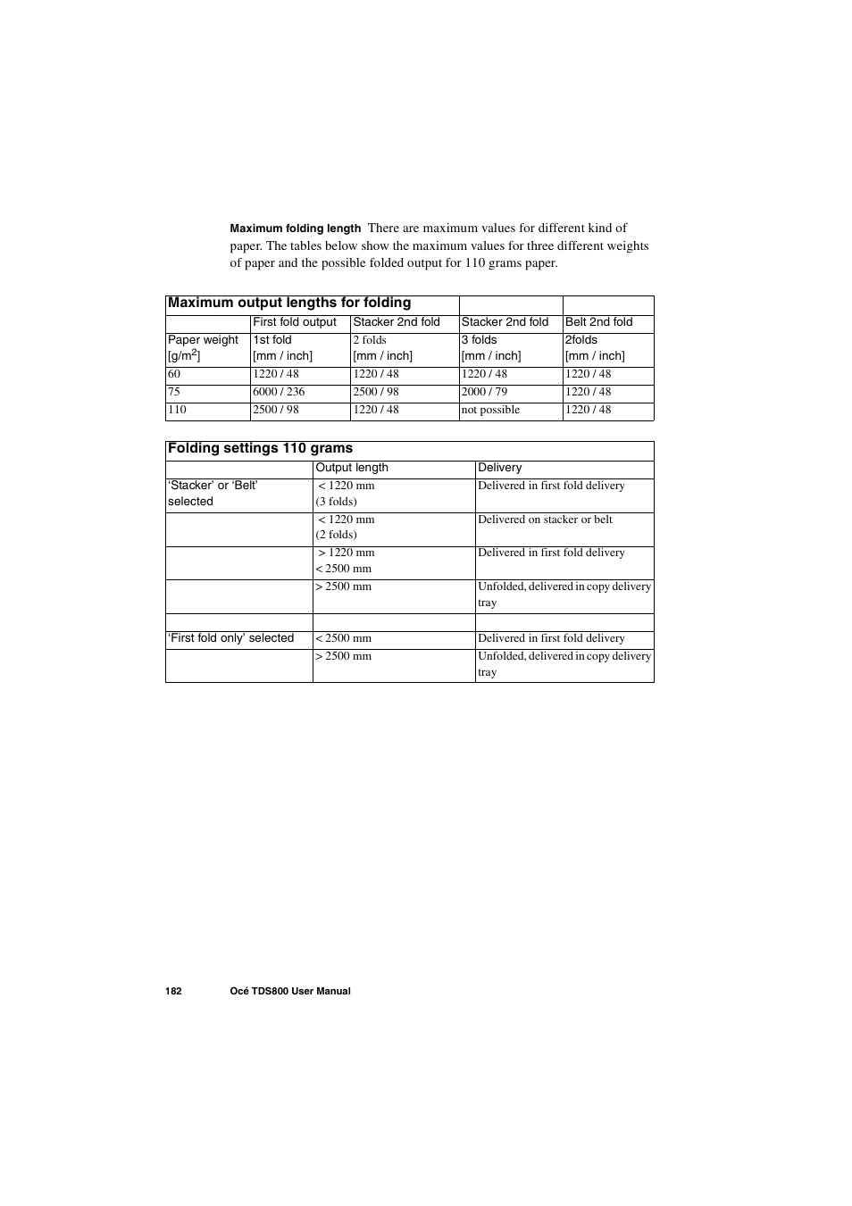 IBM Oce TDS800 User Manual | Page 182 / 281