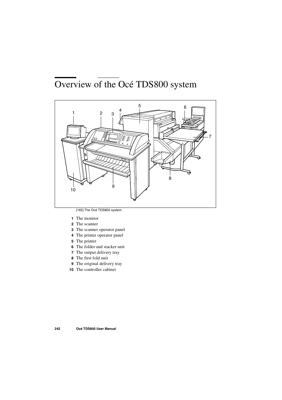 Overview of the océ tds800 system, Overview of the océ tds800 system 242 | IBM Oce TDS800 User Manual | Page 242 / 281