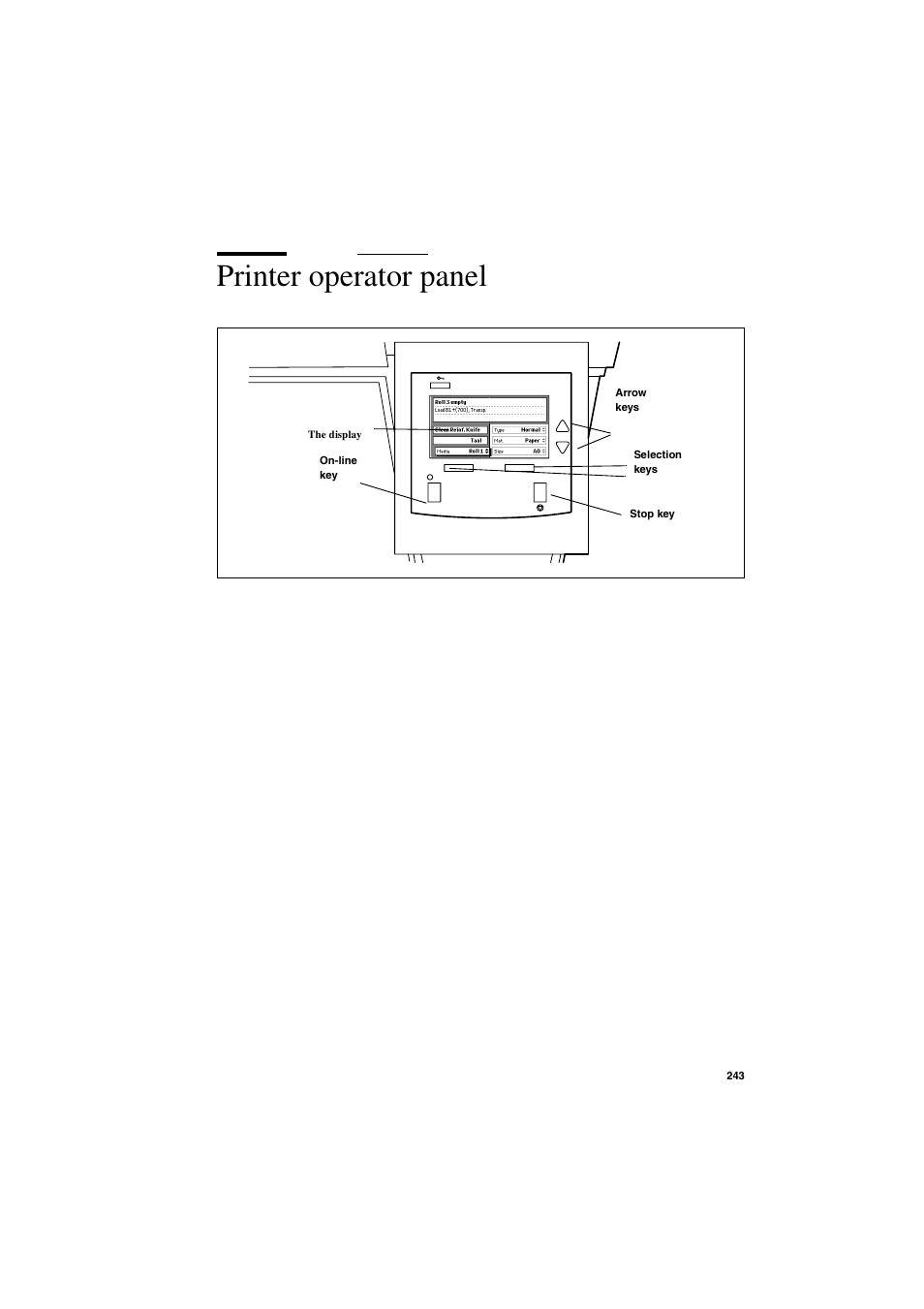 Printer operator panel, Printer operator panel 243 | IBM Oce TDS800 User Manual | Page 243 / 281