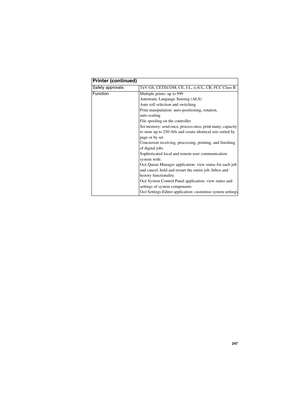 IBM Oce TDS800 User Manual | Page 247 / 281