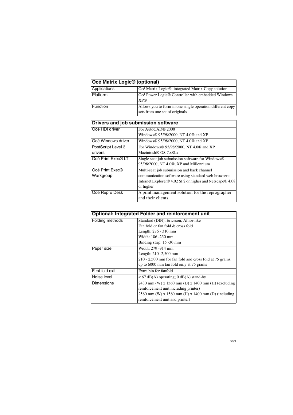 IBM Oce TDS800 User Manual | Page 251 / 281