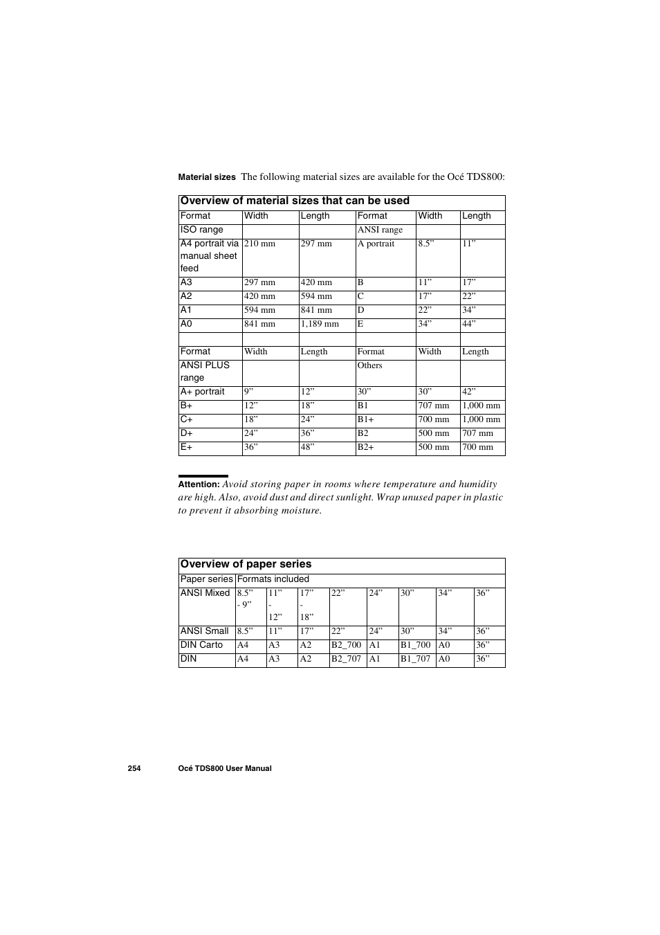 IBM Oce TDS800 User Manual | Page 254 / 281