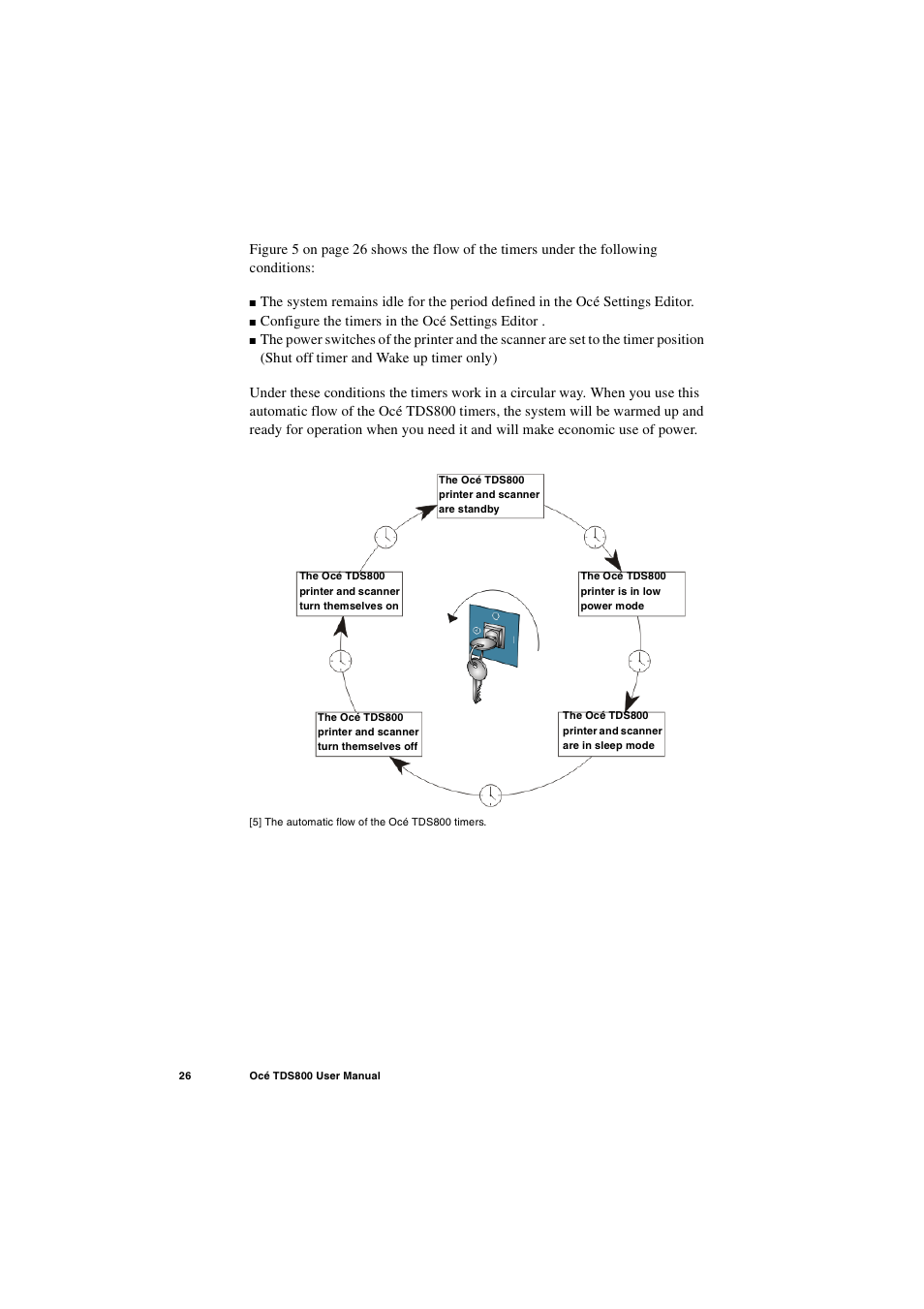 Configure the timers in the océ settings editor | IBM Oce TDS800 User Manual | Page 26 / 281