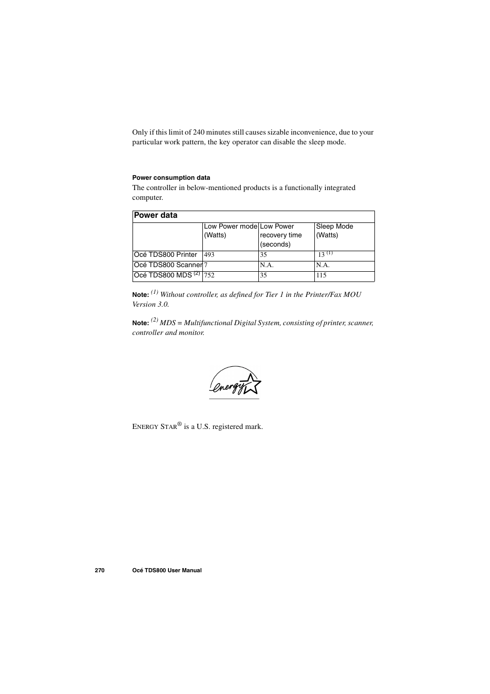IBM Oce TDS800 User Manual | Page 270 / 281