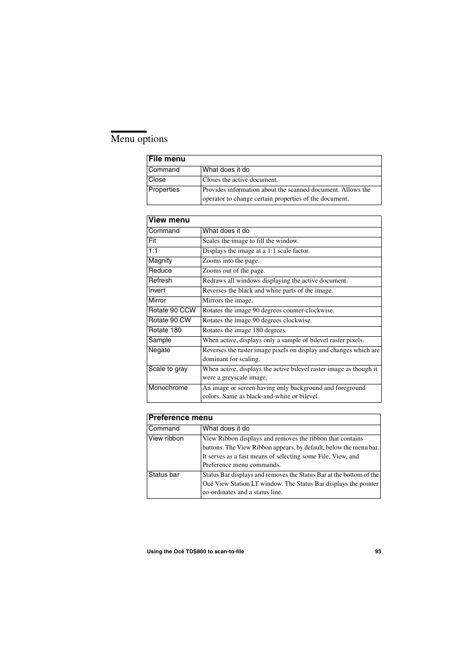 Menu options, Menu options 93 | IBM Oce TDS800 User Manual | Page 93 / 281