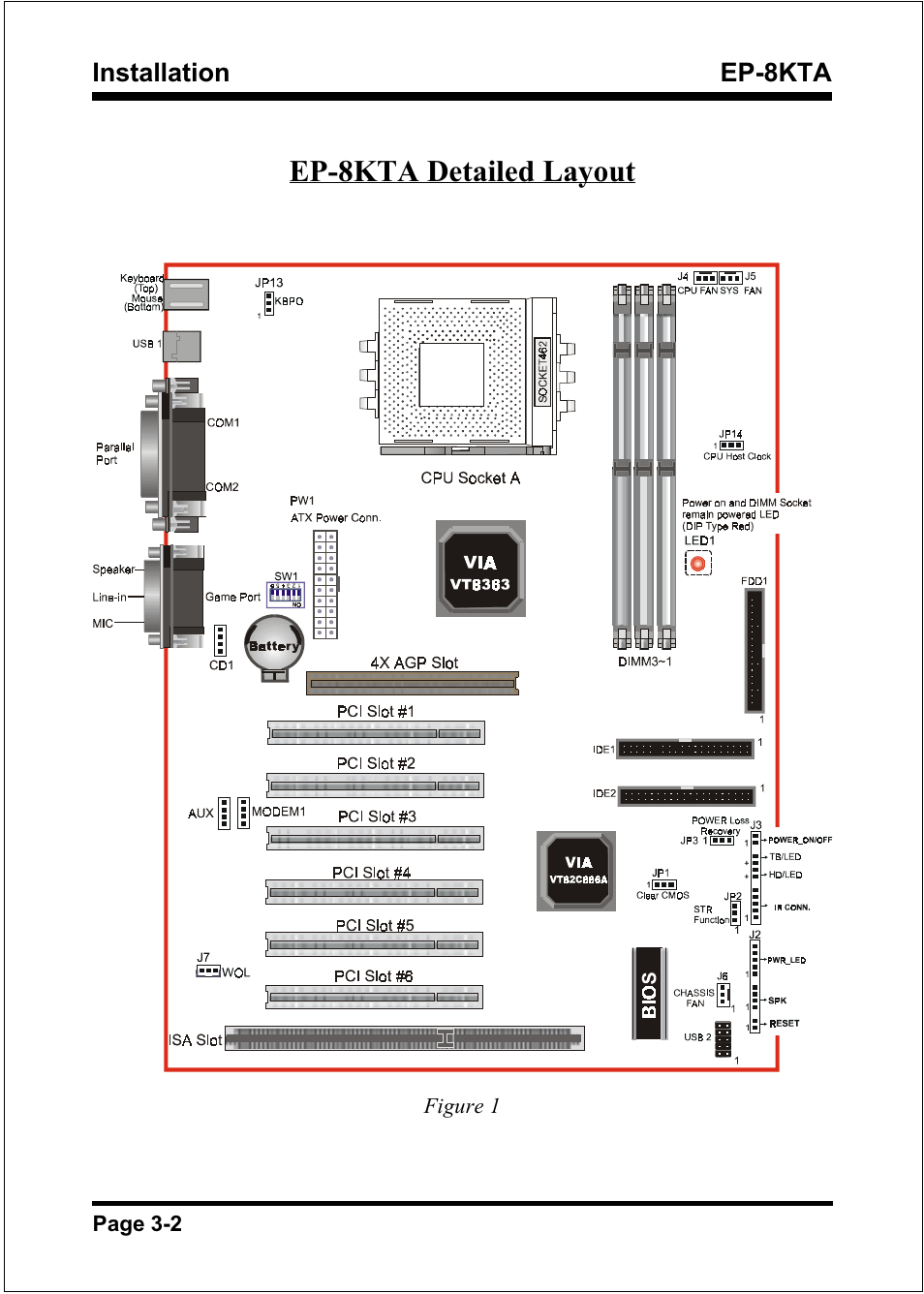 Ep-8kta detailed layout | IBM EP-8KTA User Manual | Page 14 / 73