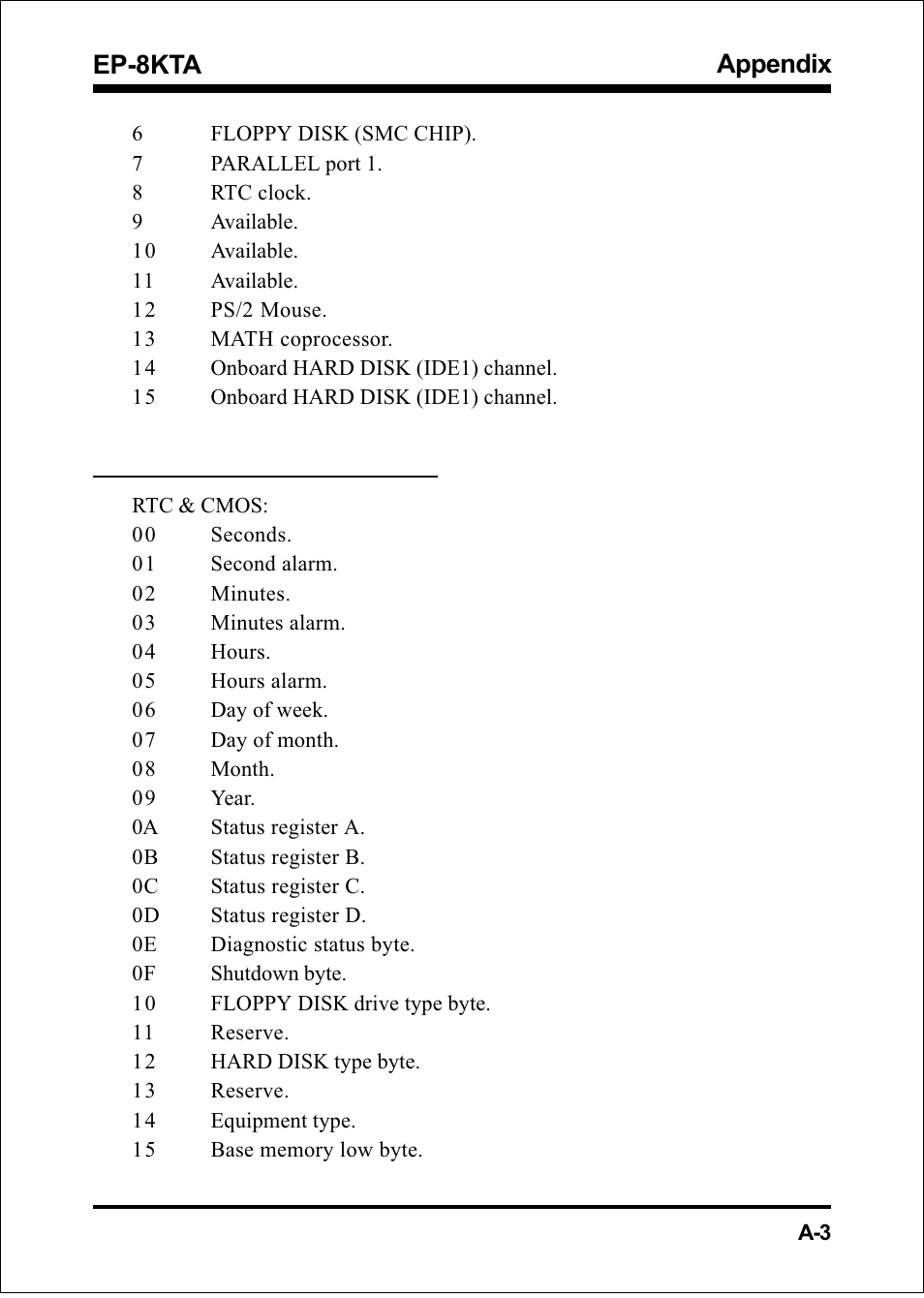 Appendix, Ep-8kta, A-5 rtc & cmos ram map | IBM EP-8KTA User Manual | Page 53 / 73