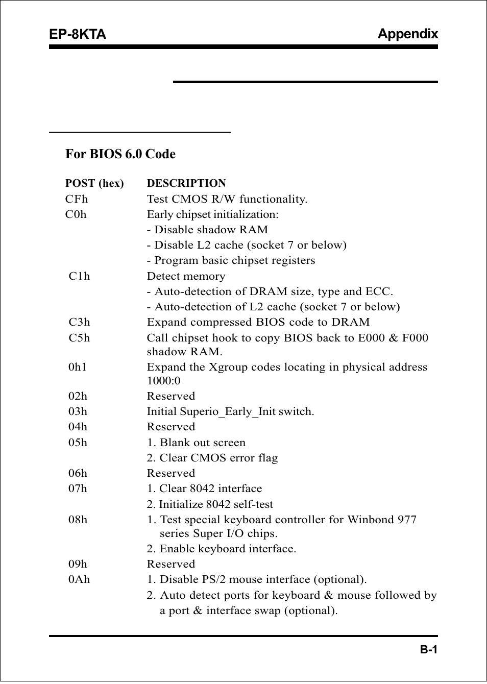 Appendix b, Appendix, Ep-8kta | B-1 post codes for bios 6.0 code | IBM EP-8KTA User Manual | Page 55 / 73