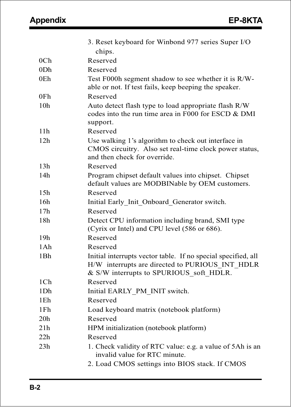 Appendix ep-8kta | IBM EP-8KTA User Manual | Page 56 / 73