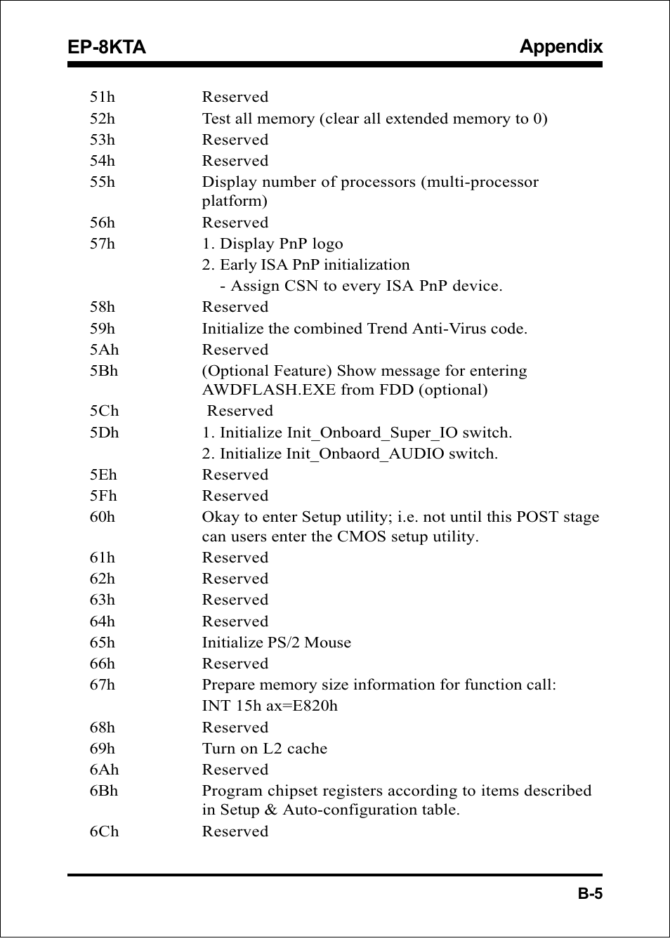 Appendix, Ep-8kta | IBM EP-8KTA User Manual | Page 59 / 73