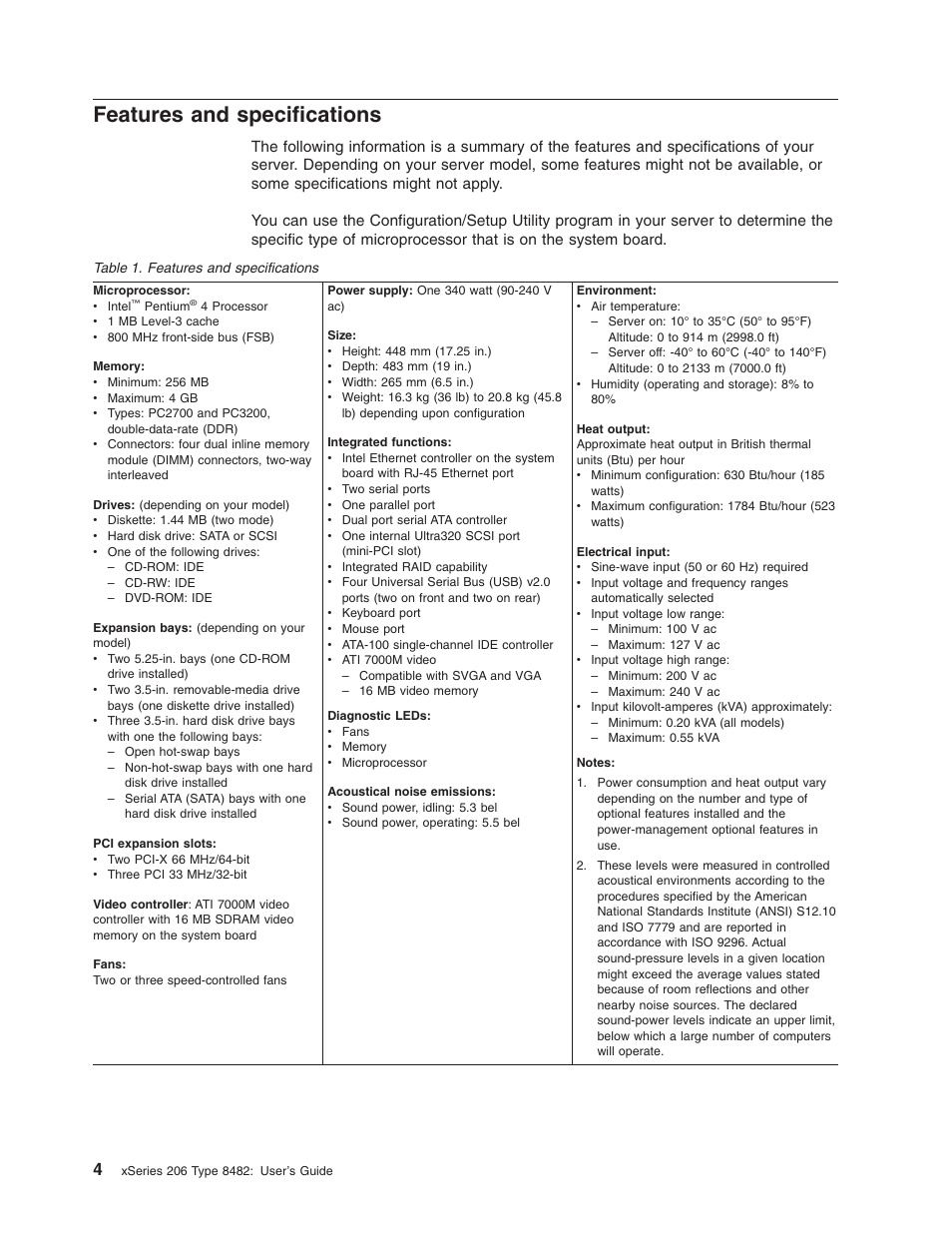 Features and specifications, Features, Specifications | IBM 206 User Manual | Page 16 / 58
