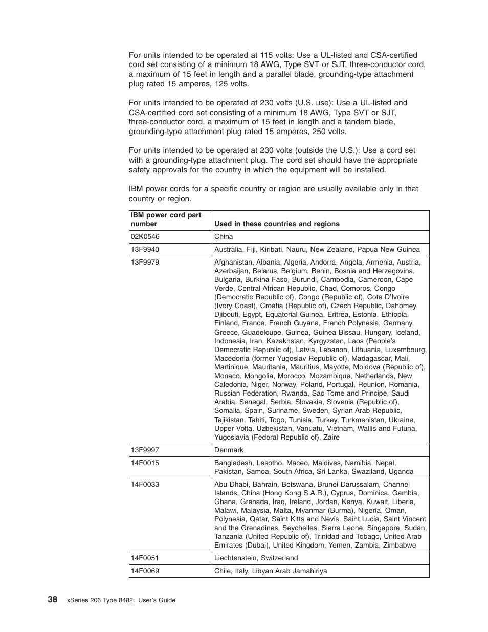 IBM 206 User Manual | Page 50 / 58