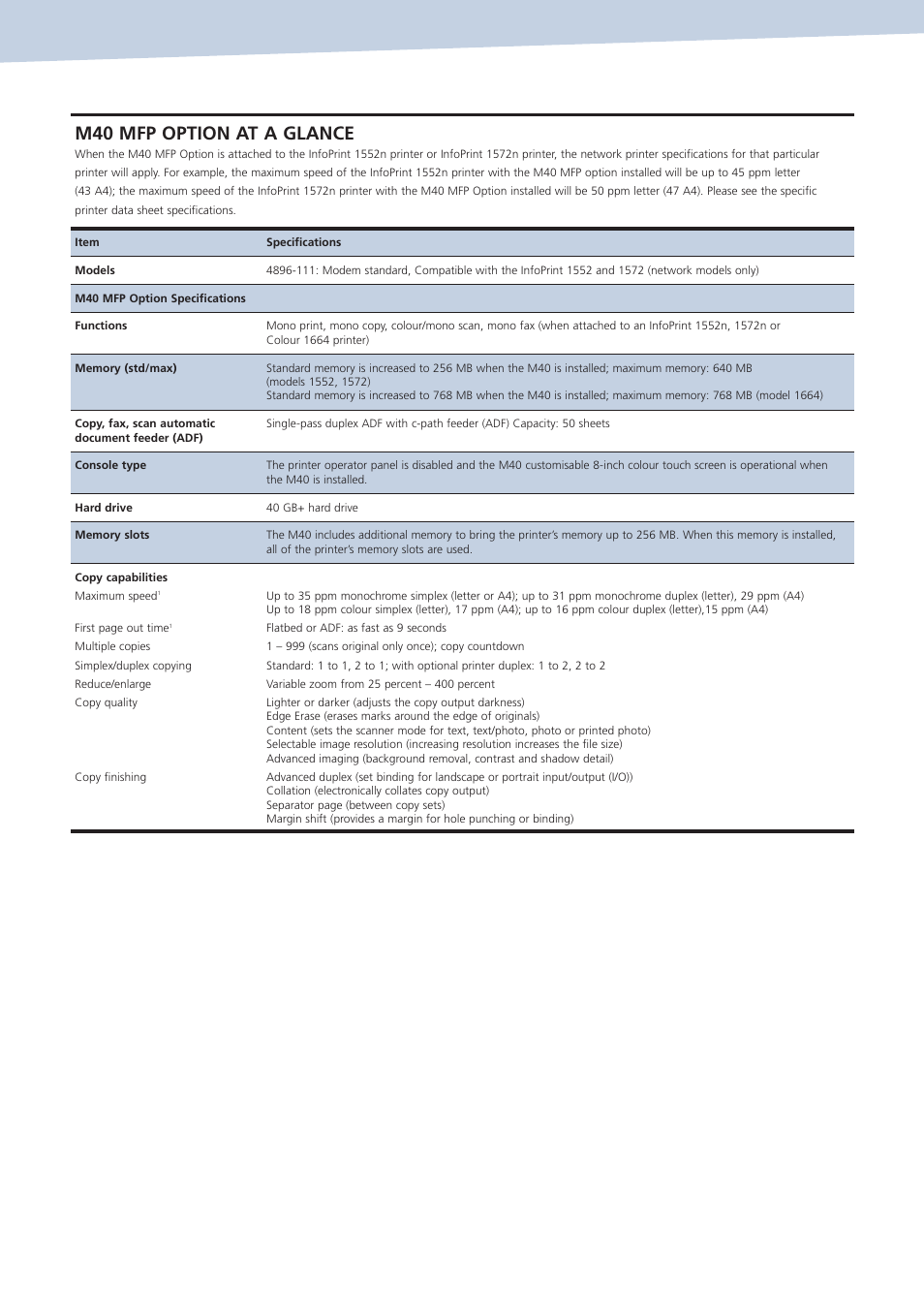 M40 mfp option at a glance | IBM 1552 User Manual | Page 5 / 8