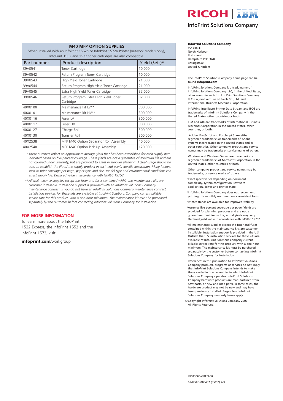 IBM 1552 User Manual | Page 8 / 8