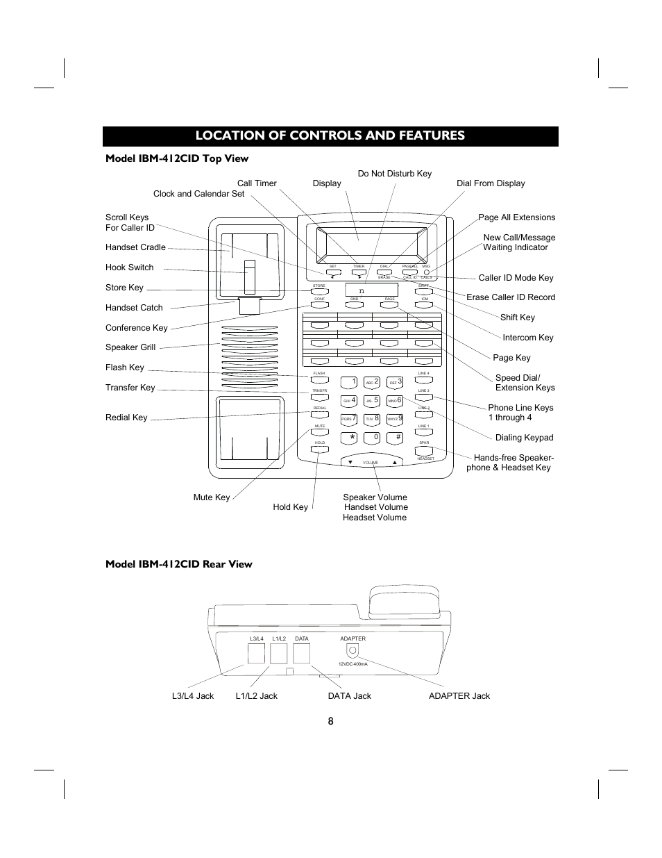 Location of controls and features, L3/l4 jack l1/l2 jack data jack adapter jack | IBM 4 LINE TELEPHONE WITH CALLER ID -412CID User Manual | Page 8 / 43