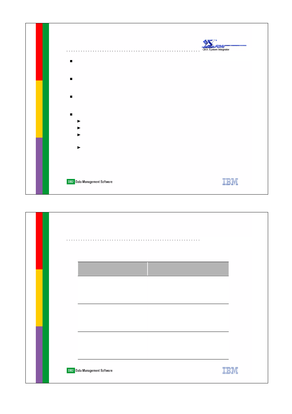 System monitoring/embedded: x-serwis, Db2 everyplace | IBM DB2 Everyplace 7.2.1 User Manual | Page 10 / 18
