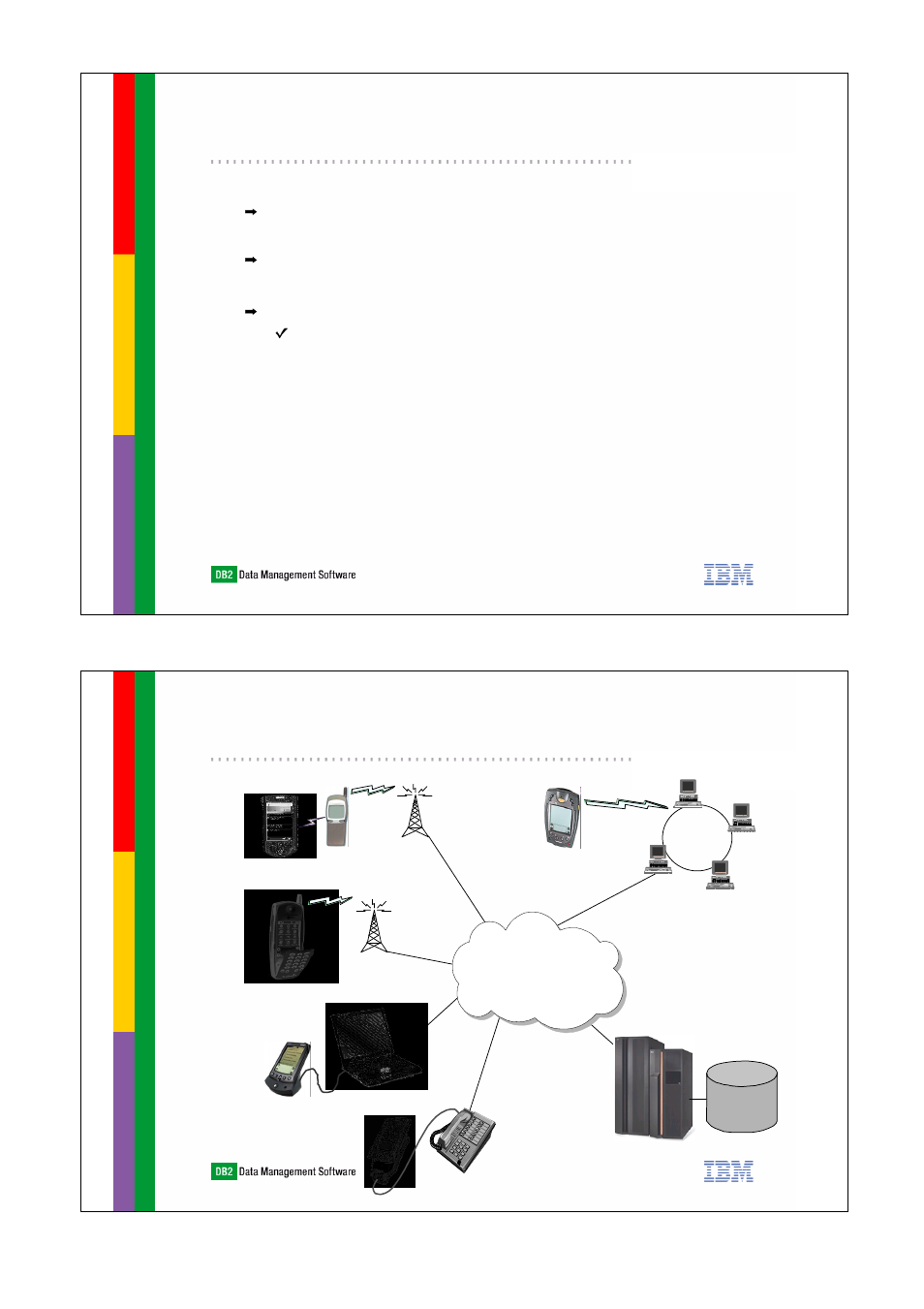 Db2 everyplace __ why, Db2 everyplace sync connection options | IBM DB2 Everyplace 7.2.1 User Manual | Page 5 / 18