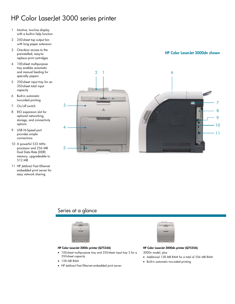 Hp color laserjet 3000 series printer, Series at a glance | IBM 3000 series User Manual | Page 2 / 4