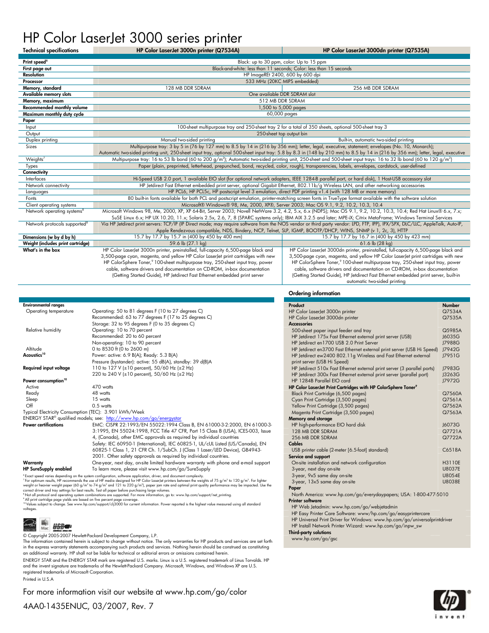 Hp color laserjet 3000 series printer | IBM 3000 series User Manual | Page 4 / 4