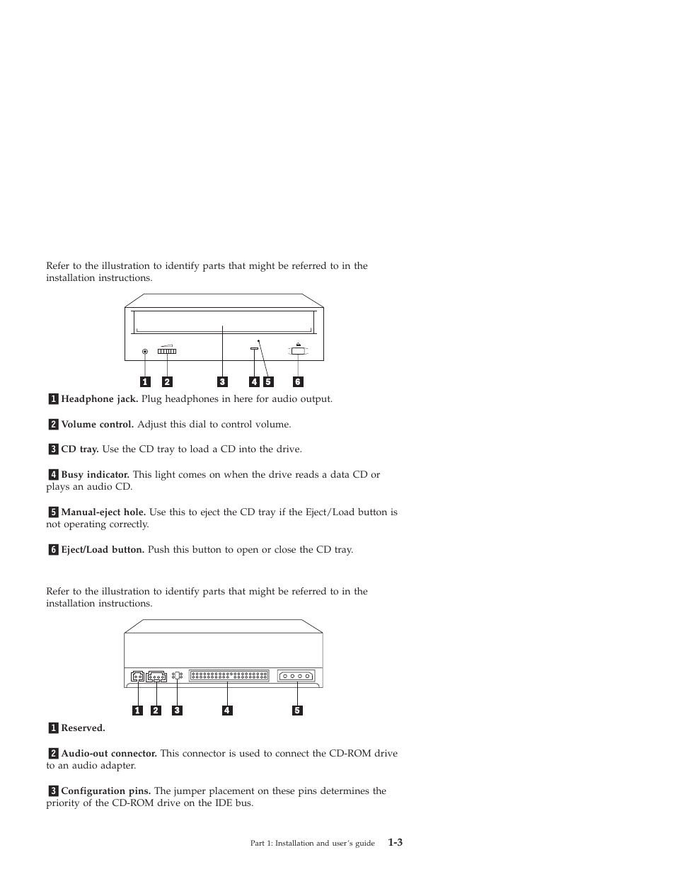 Back view of the drive | IBM 48X-20X User Manual | Page 11 / 50