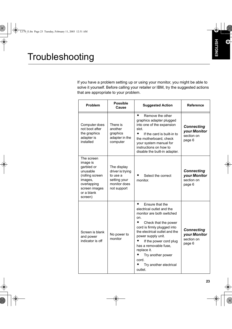 Troubleshooting | IBM L170m User Manual | Page 25 / 32