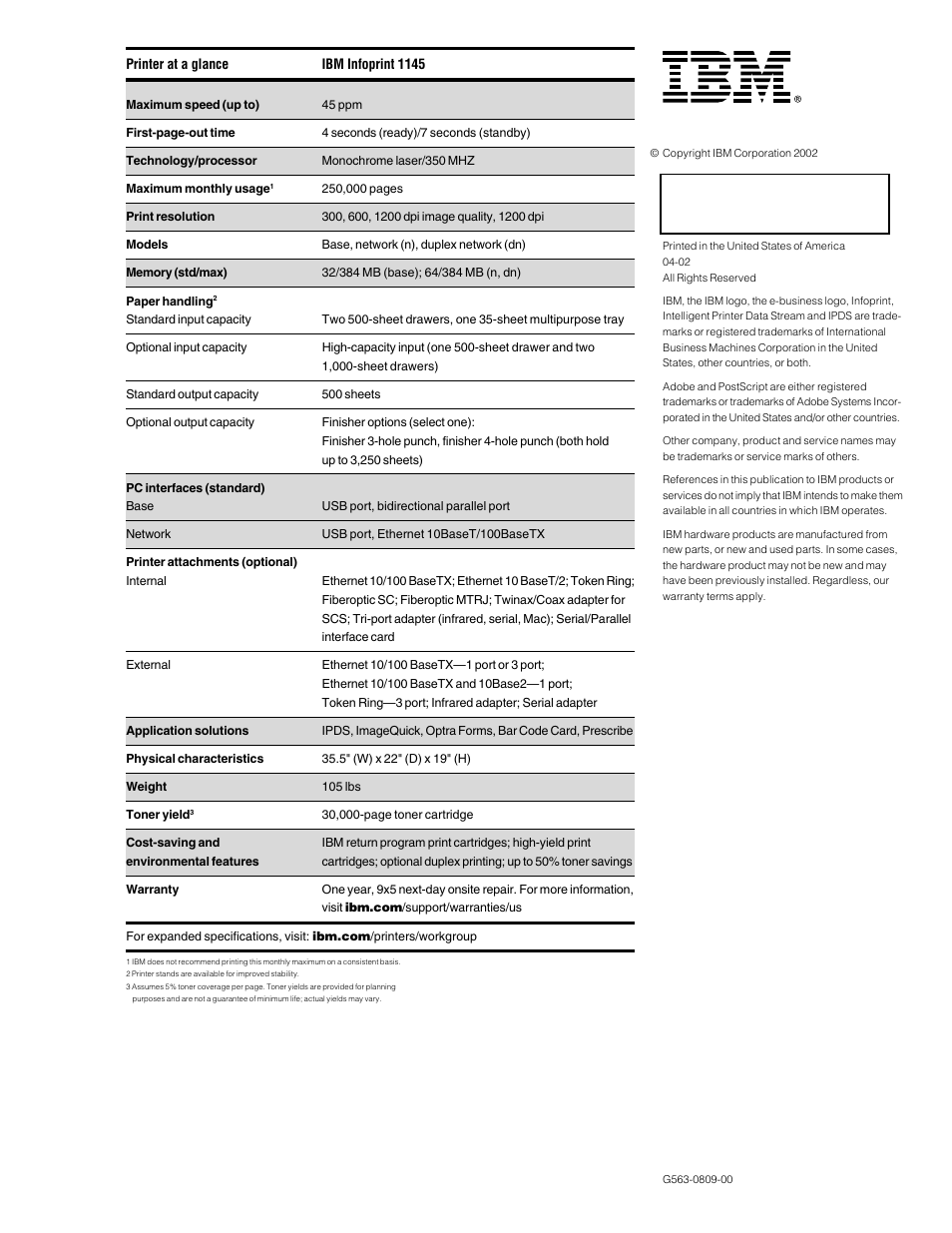 IBM Infoprint 1145 User Manual | Page 4 / 5