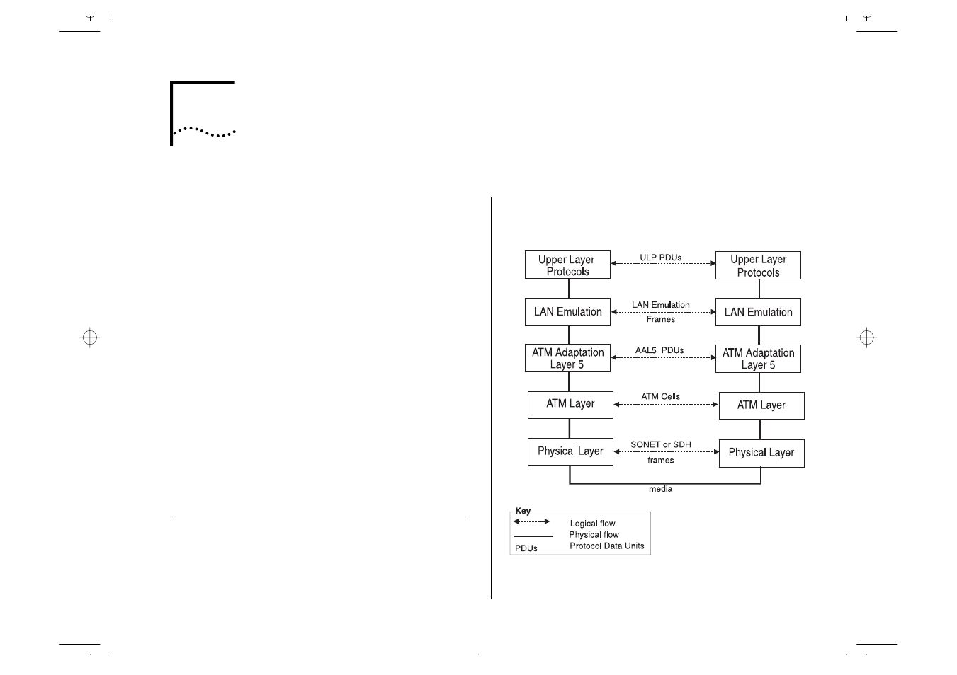 Network layer concepts, The layered network architecture, Etwork | Ayer, Oncepts, The layered network architecture 2-1, Chapter 2, ‘network layer concepts | IBM ATM OC-3c User Manual | Page 13 / 140