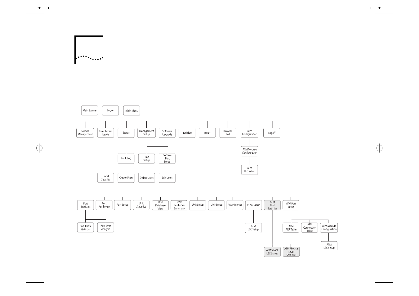 Monitoring the atm module, Onitoring, Atm m | Odule, Chapter 9 | IBM ATM OC-3c User Manual | Page 67 / 140