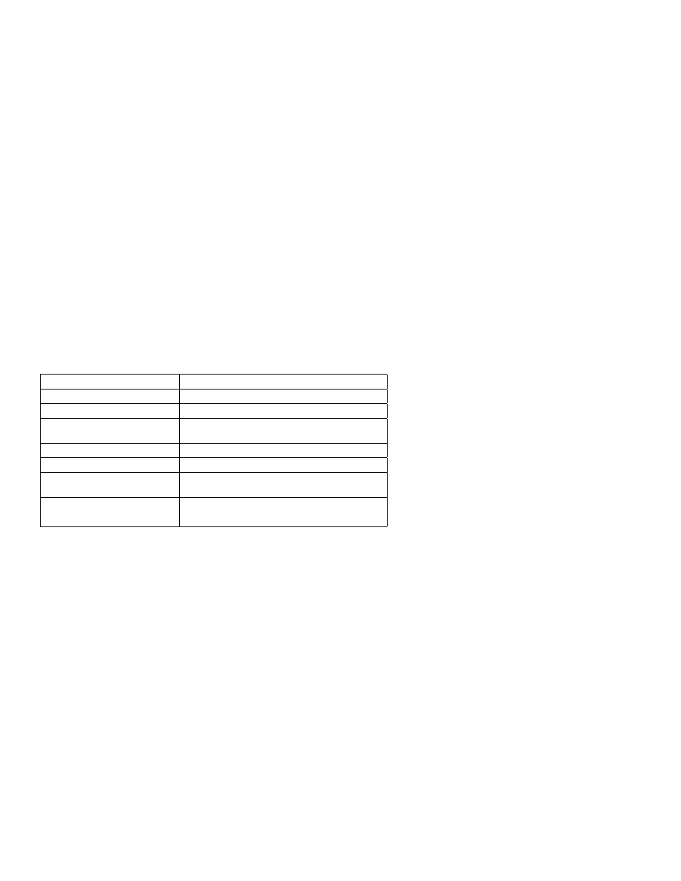 System memory map, System board memory connector for dimm | IBM 560 User Manual | Page 36 / 136