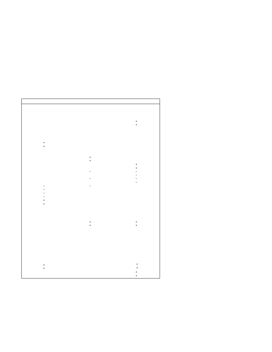 Figure 2-11. dimm connector pin assignments | IBM 560 User Manual | Page 37 / 136