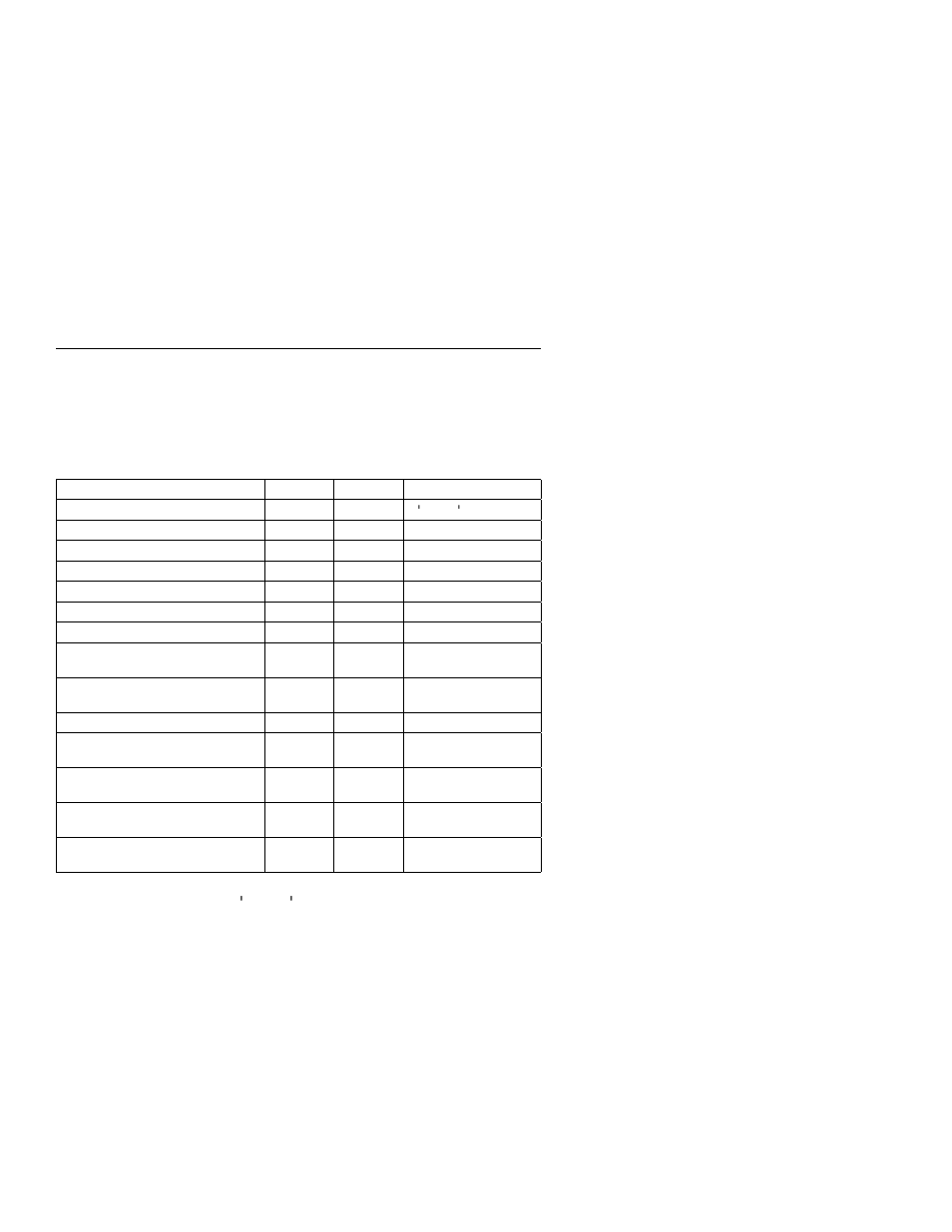 Header image | IBM 560 User Manual | Page 68 / 136