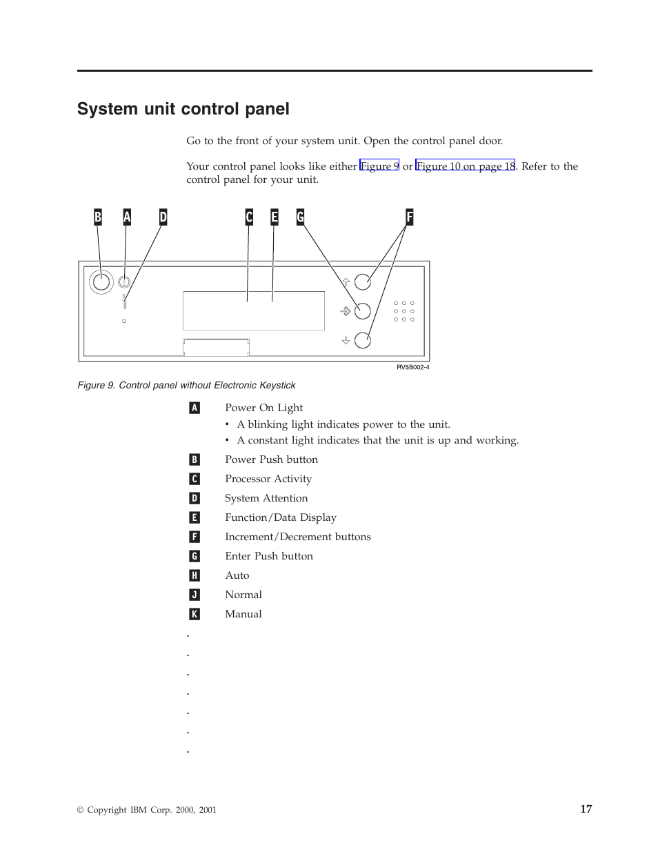 System unit control panel | IBM iSeries 270 and 820 SENG-3002-01 User Manual | Page 23 / 30
