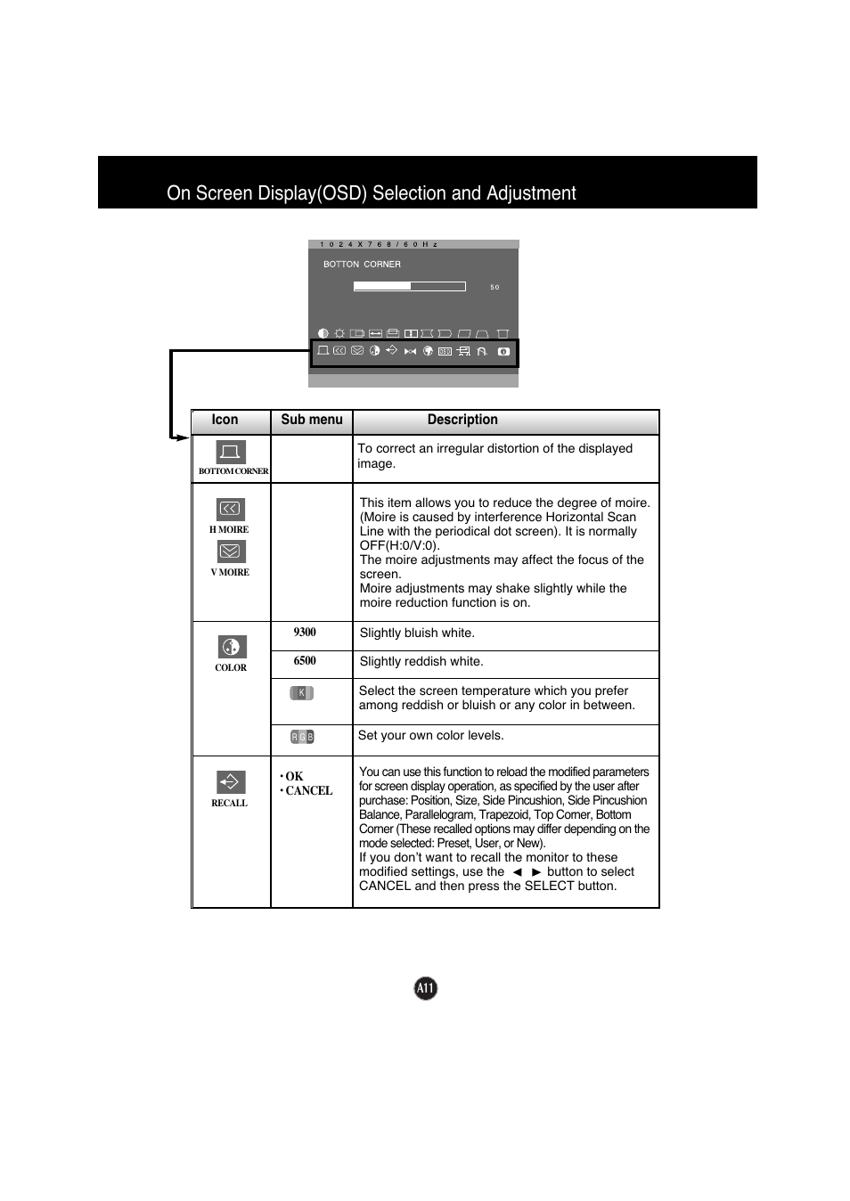 On screen display(osd) selection and adjustment | IBM 6518 - 4LE User Manual | Page 14 / 19
