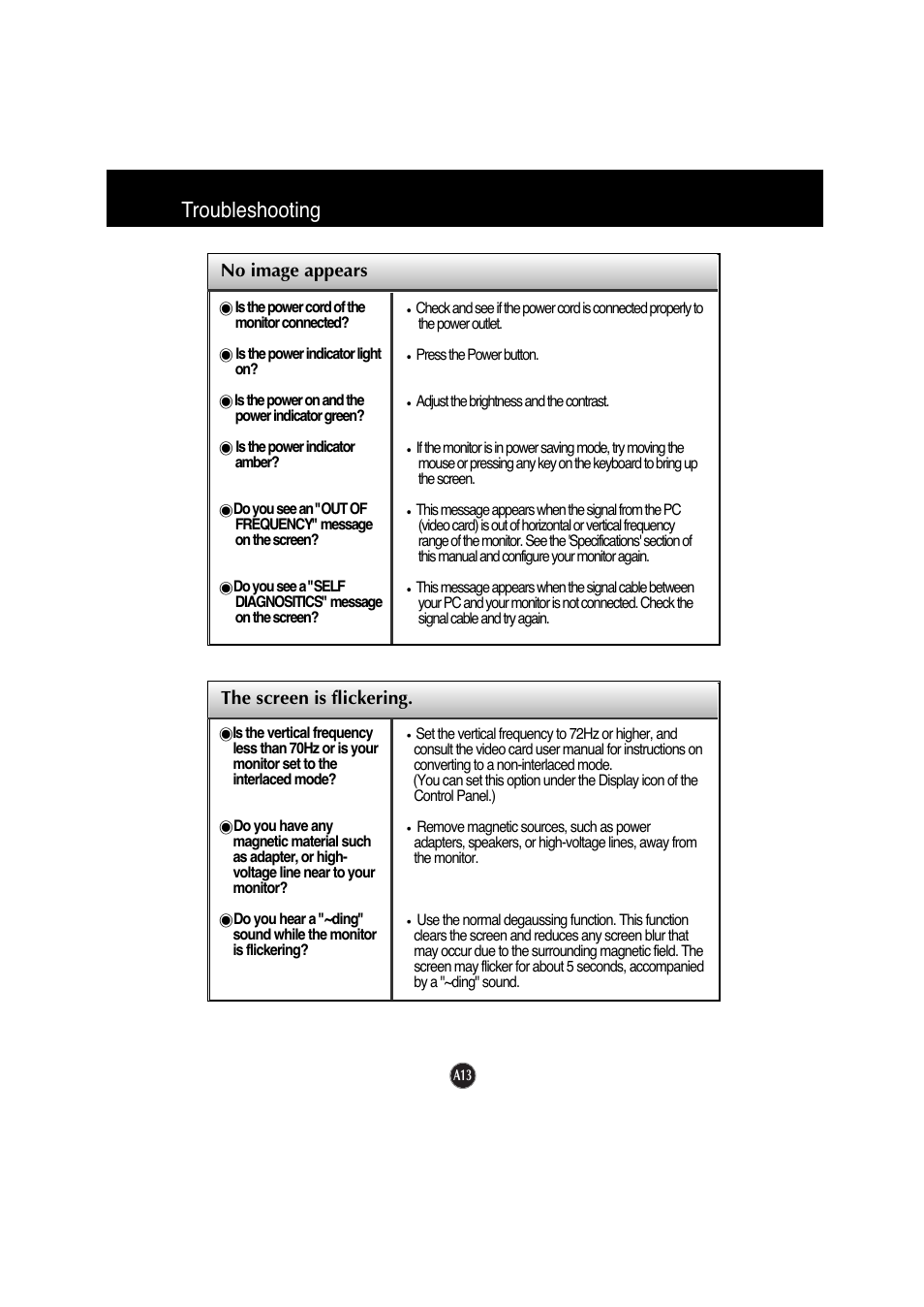 Troubleshooting | IBM 6518 - 4LE User Manual | Page 16 / 19