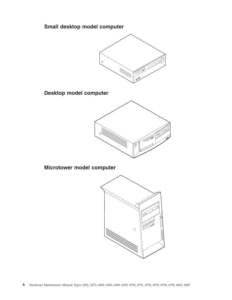 Small desktop model computer, Desktop model computer, Microtower model computer | Small, Desktop, Model, Computer, Microtower | IBM 2292 User Manual | Page 12 / 230