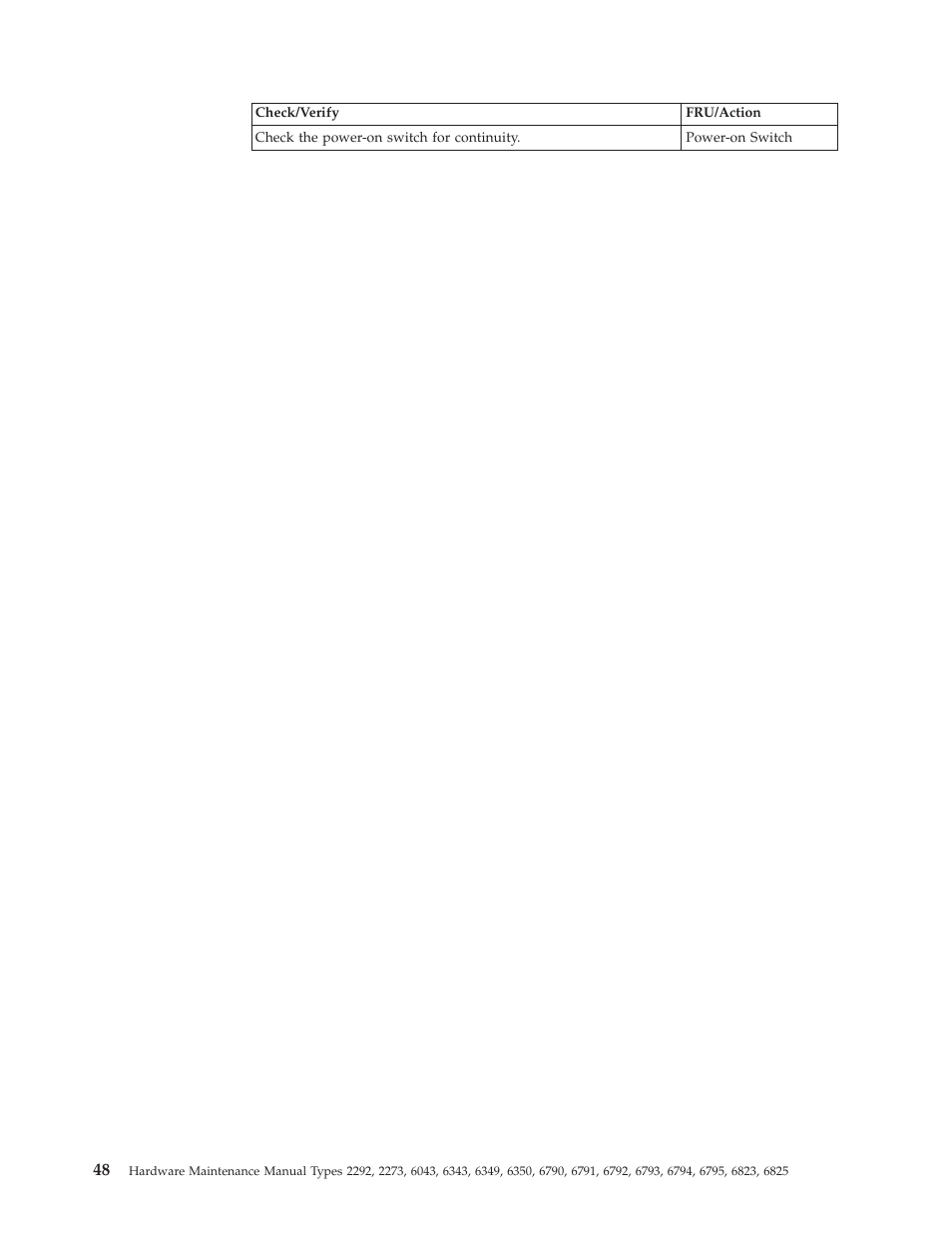 IBM 2292 User Manual | Page 54 / 230