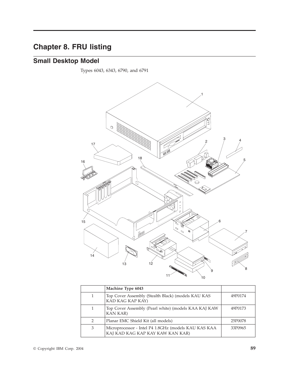 Chapter 8. fru listing, Small desktop model, Chapter | Listing, Small, Desktop, Model | IBM 2292 User Manual | Page 95 / 230