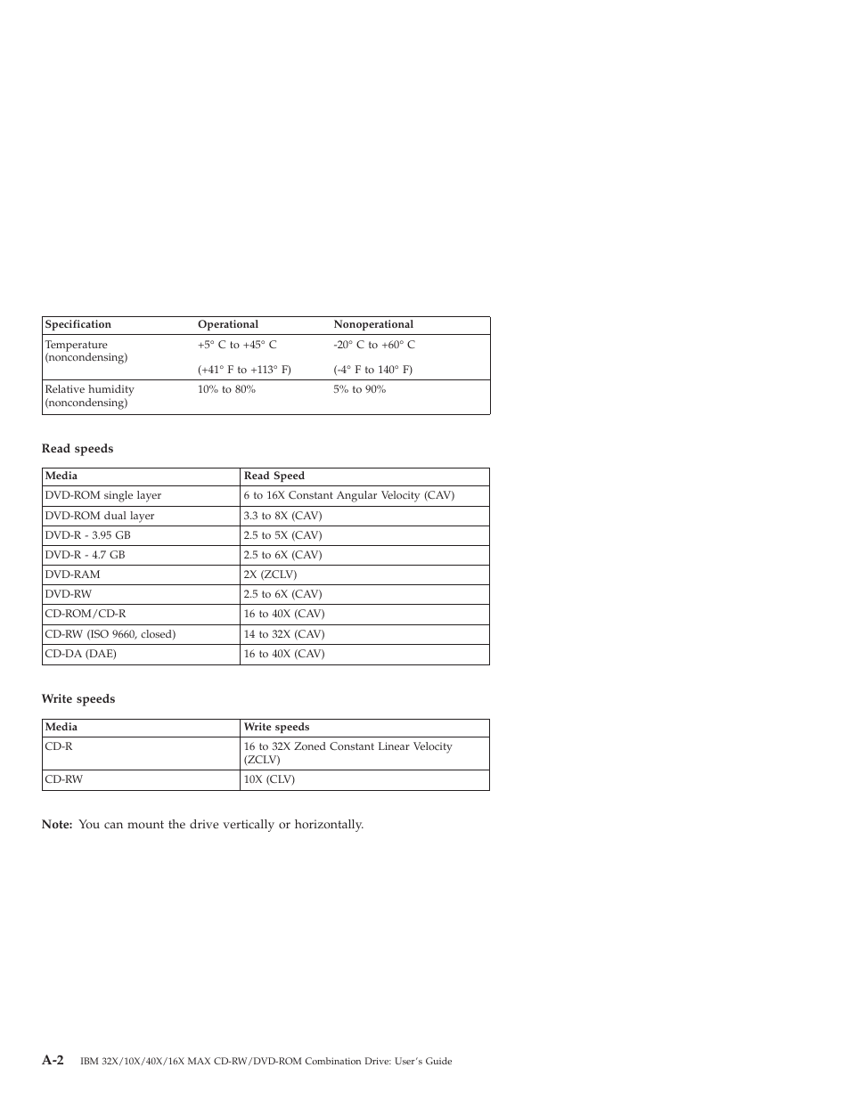 IBM 22P6975 User Manual | Page 26 / 54